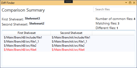 Example_CompareDifferentBranches.png