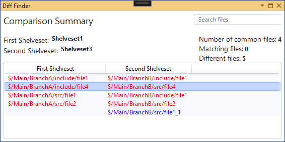 Example_CompareDifferentBranchesAndFolders.png