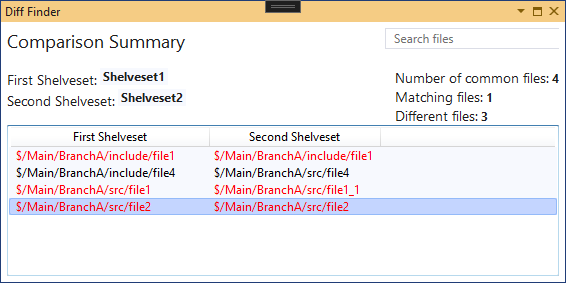 Example_CompareSameBranch.png